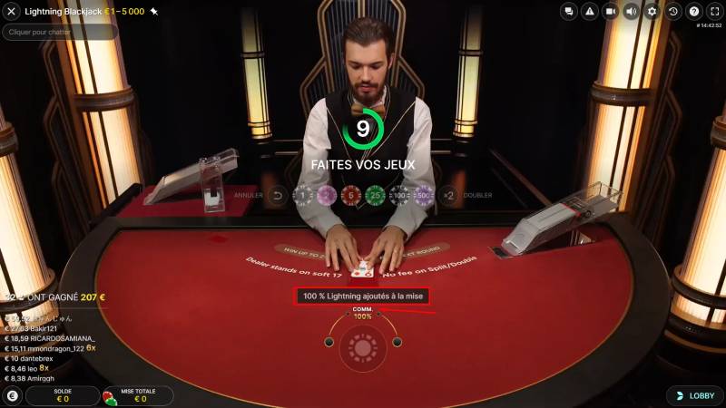 Áp dụng chiến lược cơ bản