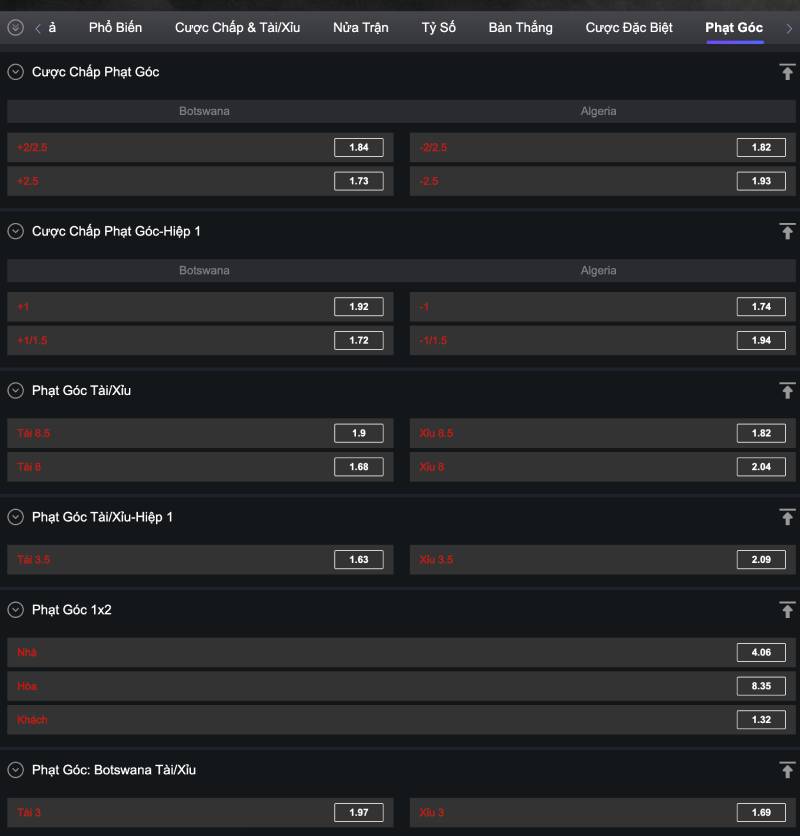 Các loại kèo phạt góc phổ biến