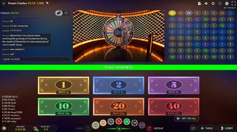 Luật Chơi Dream Catcher – Hướng Dẫn Chi Tiết Cho Người Mới 7 Chiến lược “bẫy số” để theo dõi xu hướng quay