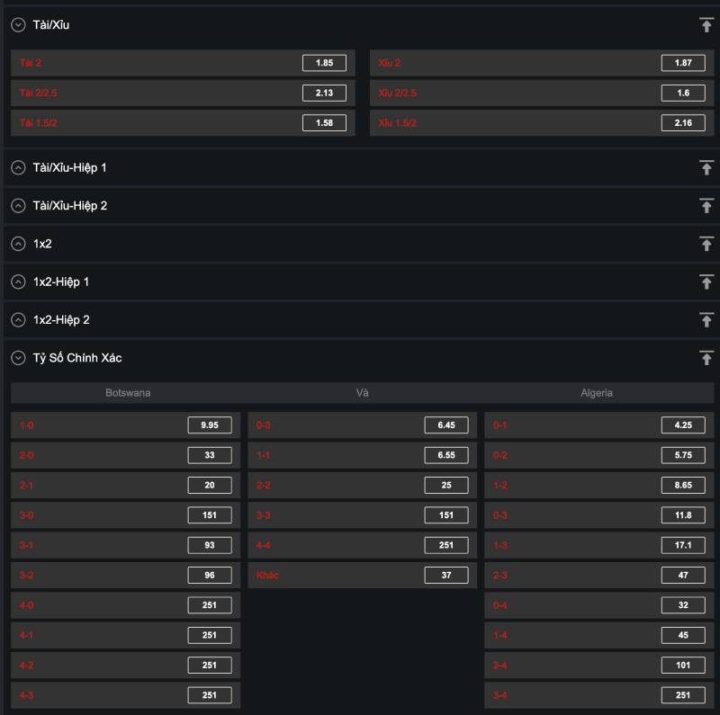 Kèo tỷ số khác gì kèo châu Á, tài xỉu?