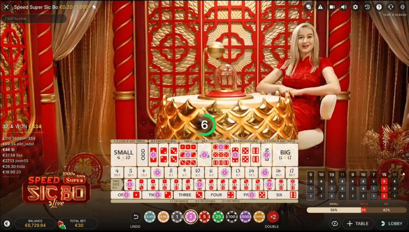 Không đặt cược quá nhiều cửa cùng lúc