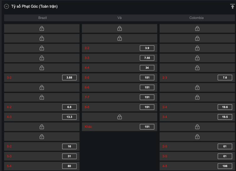 Linh hoạt điều chỉnh kèo khi trận biến động