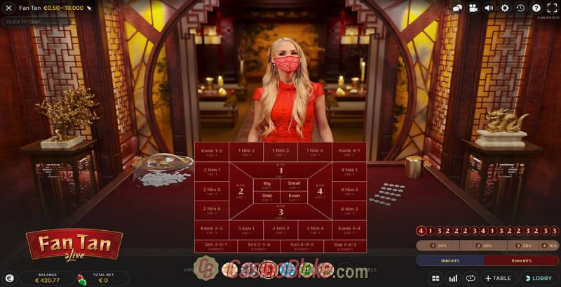 Lựa chọn loại cược phù hợp