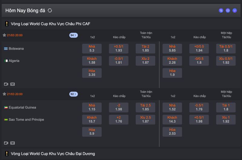 Phân tích thông tin trận đấu