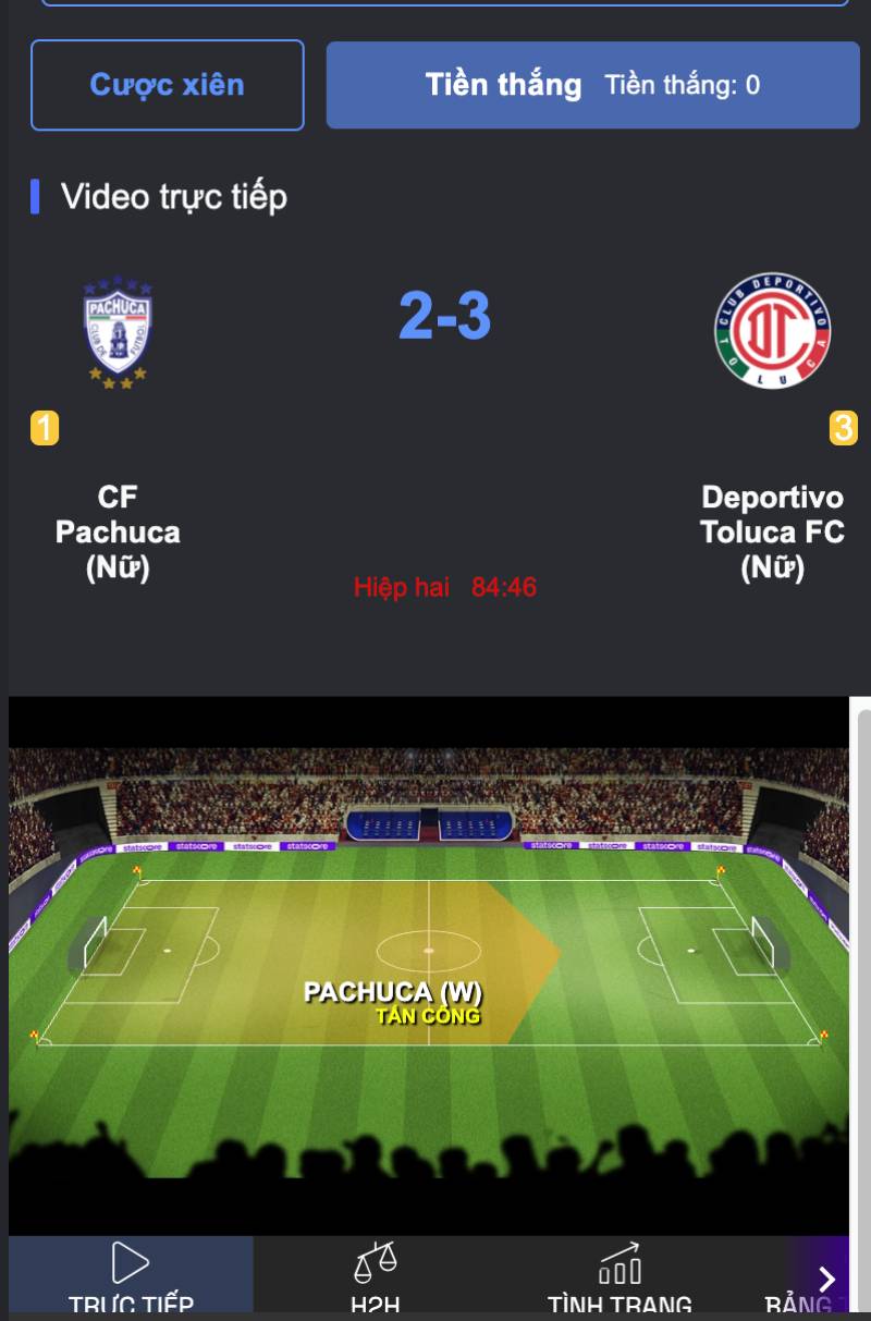 Phân tích tình hình thực tế