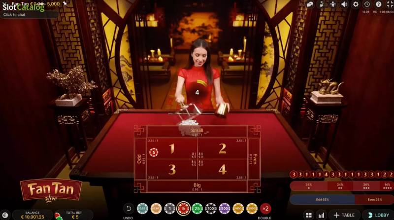 Quan sát lịch sử kết quả trước đó