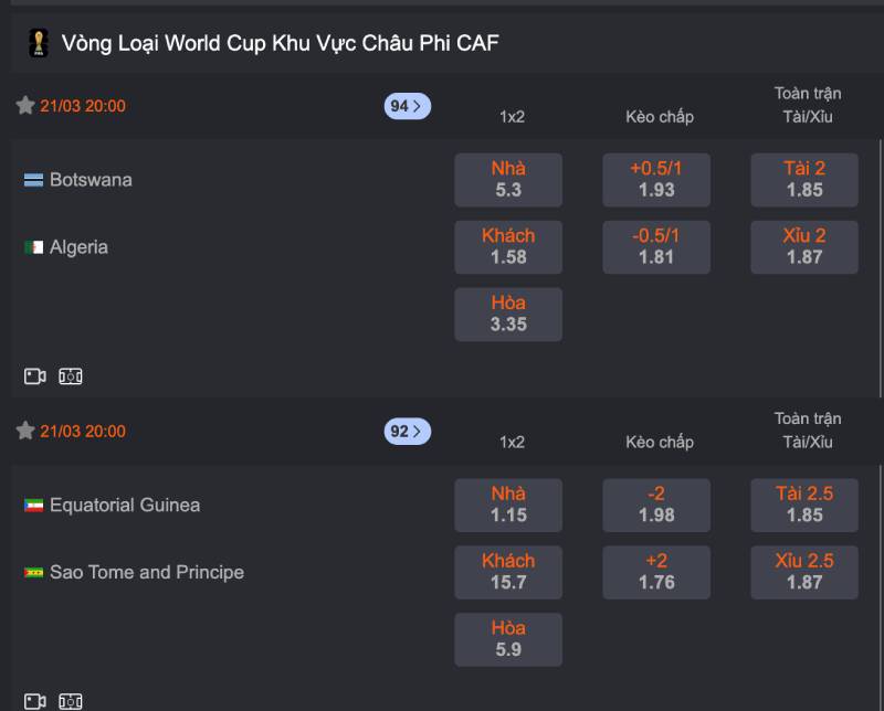 Theo dõi biến động odds sát giờ