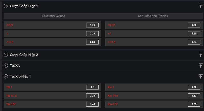 Tỷ lệ cược hấp dẫn, dễ đánh hơn kèo cả trận